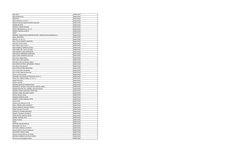 AM CENIT
HABILITADO
AM TECNOLOGIA 
HABILITADO
AMATECH
HABILITADO
AMC ENLACES S.A. DE C.V.
HABILITADO
AMELIA HELENA AZAEDI LOZ