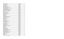 ANTONIO PEREZ SANJUAN
HABILITADO
ANTONIO RAMIREZ GUTIERREZ
HABILITADO
Antonio Ruano Gómez
HABILITADO
antonio sanchez gomez
HA