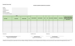 Revised 2024 RBI Form A for Barangays | PDF | Government | Government ...