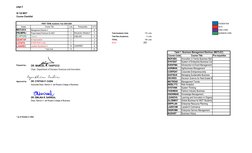 DLSU Business Management Course Checklist | PDF | Big Data | Economies