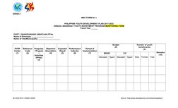 SK M&E Form 1 for Youth Programs | PDF