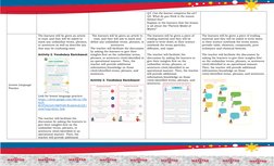 Science 7 Quarter 1 Lesson Exemplar | PDF | Atoms | Atomic Nucleus