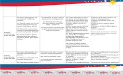 Science 7 Quarter 1 Lesson Exemplar | PDF | Atoms | Atomic Nucleus