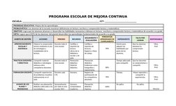 Programa Escolar de Mejora Continua 2025 | PDF | Maestros | Crecimiento ...