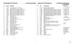 Nº
Código
Descripción
1
C 1043
Lanza de trabajo 21 - 23 - 25 líneas
1
C 727
Lanza de trabajo 29 - 31 - 33 - 37 líneas
2
C 104
