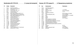6
Nº
Código
Descripción
1
C 647
Enganche transporte
2
C 648
Perno enganche transporte
3
2,014
Arandela lisa 1 1/4"
4
4,107
Tu