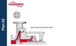 Flowserve Mechanical Seal Plan | PDF