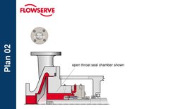 Pump Seal Plans | PDF | Pump | Valve
