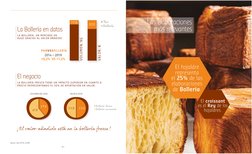 La Bollería en datos
LA BOLLERÍA , UN MERCADO EN 
AUGE GRACIAS AL VALOR AÑADIDO.
VOLUMEN/KG
VALOR/€
10%
2 %
•Pan
•Bo  ería
20