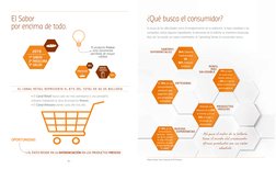 EL CANAL RETAIL REPRESENTA EL 87% DEL TOTAL DE KG DE BOLLERÍA
 84% Sabores
Tradicionales
VS
66% Sabores
Exóticos
           S