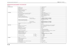 BIZ C-1 0 0
1-4
INFORMACIONES GENERALES
DIMENSIONES 
artículo 
especificación
longitud total 
1.892 mm
anchura total 
665 mm