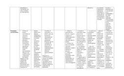 Comparativa de Modelos Curriculares | PDF | Plan de estudios | Aprendizaje
