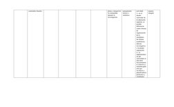 Comparativa de Modelos Curriculares | PDF | Plan de estudios | Aprendizaje