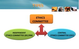 ETHICS  
COMMITTEE  
INDEPENDENT  
ETHICS COMMITTEE (IEC/IRB)  
CENTRAL  
ETHICS COMMITTEE (CEC) 
