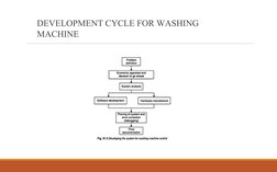 DEVELOPMENT CYCLE FOR WASHING 
MACHINE

