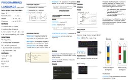 Programming Language Cheat Sheet | PDF | Computer Programming | Programming
