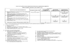 SSS R-1A Employment Report Guide | PDF | Identity Document | Government