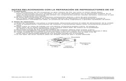 NOTAS RELACIONADAS CON LA REPARACIÓN DE REPRODUCTORES DE CD
1. Preparación
 
1)  Los reproductores de CD incorporan un gran n