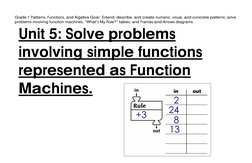 Grade 1 Longs and Units Math Guide | PDF | Numbers | Integer