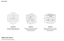 Axonometric Drawing Techniques Guide | PDF | Technical Drawing | Art Media