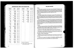 W Shape Designation Table | PDF