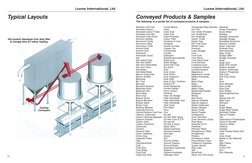 Luxme International, Ltd.
Luxme International, Ltd.
2
21
Abrasion Left Over
Activated Carbon
Activated Carbon Flake
Activated