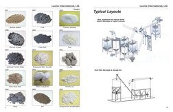 Luxme International, Ltd.
Luxme International, Ltd.
922
Barium Sulfate
1007
Coal
1036
Calcined Alumina
1008
Fly Ash & Sand
10