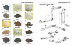 Luxme International, Ltd.
5
1028
Kiln Fuel-Coke
870
Kaolin Clay
1171
Ceramic Fiber
1118
Calcium Carbonate Aggregate
918
Compo