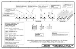 1
2
3
4
2
1
3
4
A
B
B
A
...
 Overview Drawing of FactoryTalk View 
Site Edition (Network) - Domain 
 In this example of a dis