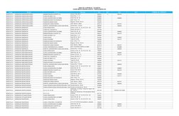 Ciudad
Servicio
Prestadores
Dirección
Tel 1
Ext 1
Tel 2
Ext 2
CORREOS  DE  CONTACTO
BOGOTA D.C.
URGENCIAS CARDIOVASCULARES
AD