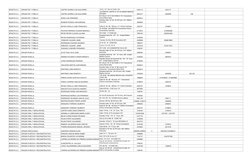 BOGOTA D.C.
CIRUGÍA PIE Y TOBILLO
CASTRO SUAREZ LUIS GUILLERMO
 AVCL 127 19A-44 CONS. 304
6336116
6481577
BOGOTA D.C.
CIRUGÍA