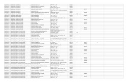 BOGOTA D.C.
URGENCIAS PEDIÁTRICAS
CLINICA DE MARLY S.A.
Calle 50 No. 9  - 67   
3436600
BOGOTA D.C.
URGENCIAS PEDIÁTRICAS
FUN