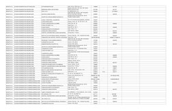 BOGOTA D.C.
AYUDAS DIAGNÓSTICAS OFTALMOLOGÍA
OFTALMOSANITAS SAS
Calle 134 No. 7B-83 Cons. 317
7426656
6271055
BOGOTA D.C.
AYU