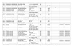 BOGOTA D.C.
AYUDAS DIAGNÓSTICAS OTORRINOLARINGOLOGÍA
CLINICA  PEDIATRICA  COLSANITAS 
Av Cll 127 N 20-56 clinica pediatrica