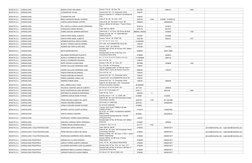 BOGOTA D.C.
CARDIOLOGÍA
BARON OTERO ANA MARIA
Carrera 7 No.40 - 62 Cons 726
2874393
5946161
2909
BOGOTA D.C.
CARDIOLOGÍA
CLIN