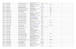 BOGOTA D.C.
CIRUGÍA GENERAL
VALLEJO GUERRERO DANILO ALEJANDRO
Avenida Calle 127 No. 21-60 Cons. 412 Sala D  
Consultorios Rei