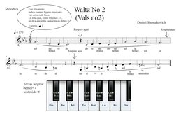 Vals 2 - Shostakovich - Score | PDF | Valses | Elementos de la música