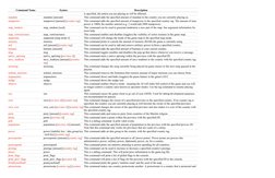 Run Command Eu4 EU4 Console Commands Guide | PDF