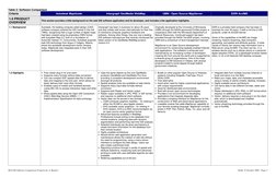 Web GIS Software Comparison Framework, A. Bonnici
Draft, 25 October 2005 - Page 3
Table 2: Software Comparison
Criteria