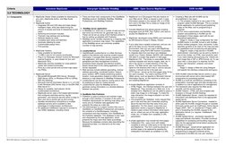 Web GIS Software Comparison Framework, A. Bonnici
Draft, 25 October 2005 - Page 5
Criteria
Autodesk MapGuide
Intergraph