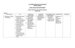LA CONSOLACION COLLEGE MANILA  
BIÑAN CAMPUS 
 
BASIC EDUCATION DEPARTMENT 
 
WEEKLY PORTFOLIO FOR THE FIRST QUARTER 
COMPUTE