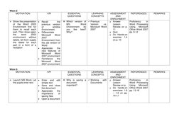 WEEK 2 
MOTIVATION 
KPI 
ESSENTIAL 
QUESTIONS 
LEARNING 
CONCEPTS 
ASSESSMENT 
AND 
ENRICHMENT 
REFERENCES 
REMARKS 
 Show t
