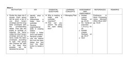 WEEK 4 
MOTIVATION 
KPI 
ESSENTIAL 
QUESTIONS 
LEARNING 
CONCEPTS 
ASSESSMENT 
AND 
ENRICHMENT 
REFERENCES 
REMARKS 
 Divide