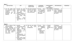 WEEK 7  
MOTIVATION 
 
KPI 
ESSENTIAL 
QUESTIONS 
LEARNING 
CONCEPTS 
ASSESSMENT 
AND 
ENRICHMENT 
REFERENCES 
REMARKS 
 Let