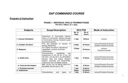 1 
 
 
SAF COMMANDO COURSE 
 
Program of Instruction  
 
PHASE I – INDIVIDUAL SKILLS TRAINING PHASE 
POI 2012- 438hrs/ 53 ½ d