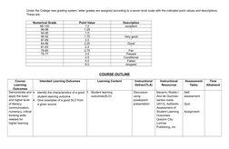 Under the College new grading system, letter grades are assigned according to a seven level scale with the indicated point va