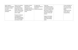 which makes it 
difficult for the family 
to maintain proper 
care and 
environmental 
sanitation.  
There is no sanitary 
dr