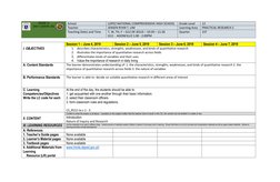 GRADE 12 
DAILY LESSON LOG 
School  
LOPEZ NATIONAL COMPREHENSIVE HIGH SCHOOL 
Grade Level 
12 
Teacher 
JENSEN RYAN T. LIM