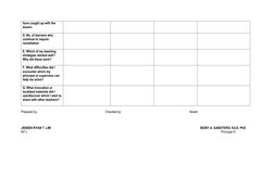 have caught up with the 
lesson. 
 
D. No. of learners who 
continue to require 
remediation 
 
 
 
 
 
E. Which of my teachi