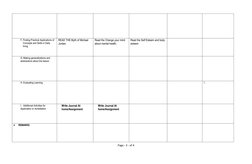 Page - 3 - of 4 
 
 
 
 
 
 
 
 
 
 
 
 
 
F. Finding Practical Applications of 
Concepts and Skills in Daily 
living  
READ